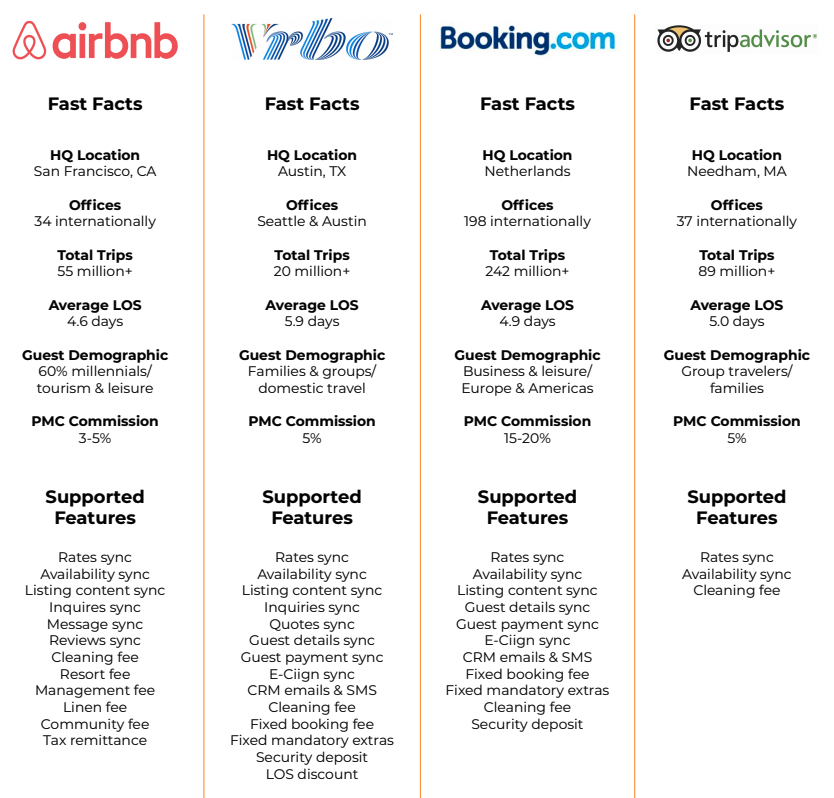 Screen Shot 2020-05-18 at 12.22.47 PM